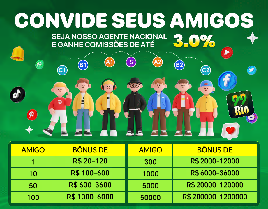 FACA CHECK-IN POR 7 DIAS CONSECUTIVOS GANHE ATE R$ 5CONVIDE SEUS AMIGOS E GANHE COMISSOES DE ATE SEJA NOSSO AGENTE NACIONAL 3.0%